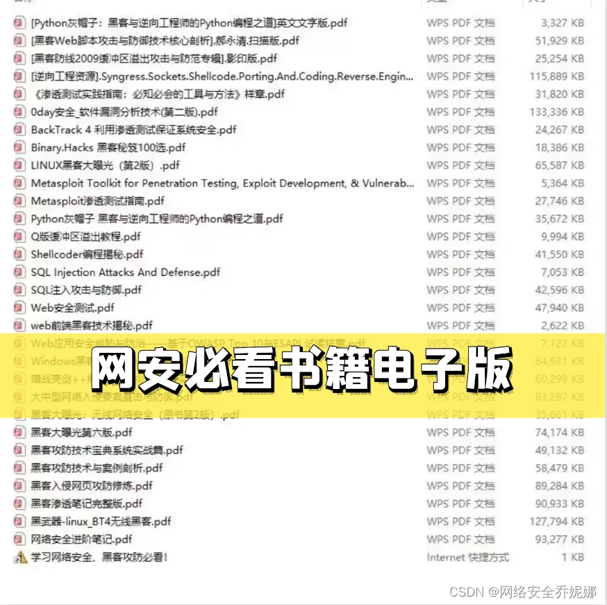 青少年学生篮球训练营发言稿_2