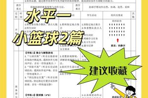 哪里可以找到义务篮球训练的机会:全面指南与策略分析